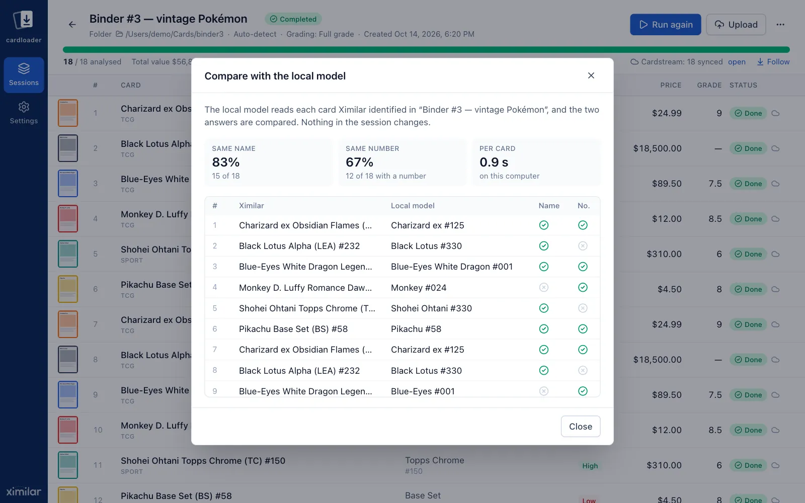 Compare with local model dialog showing how often the on-device model agrees with the Ximilar API
